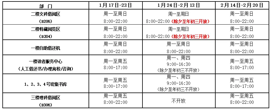 复旦大学健身房_复旦大学健美_复旦大学健美先生