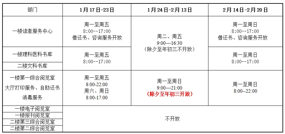 复旦大学健身房_复旦大学健美_复旦大学健美先生