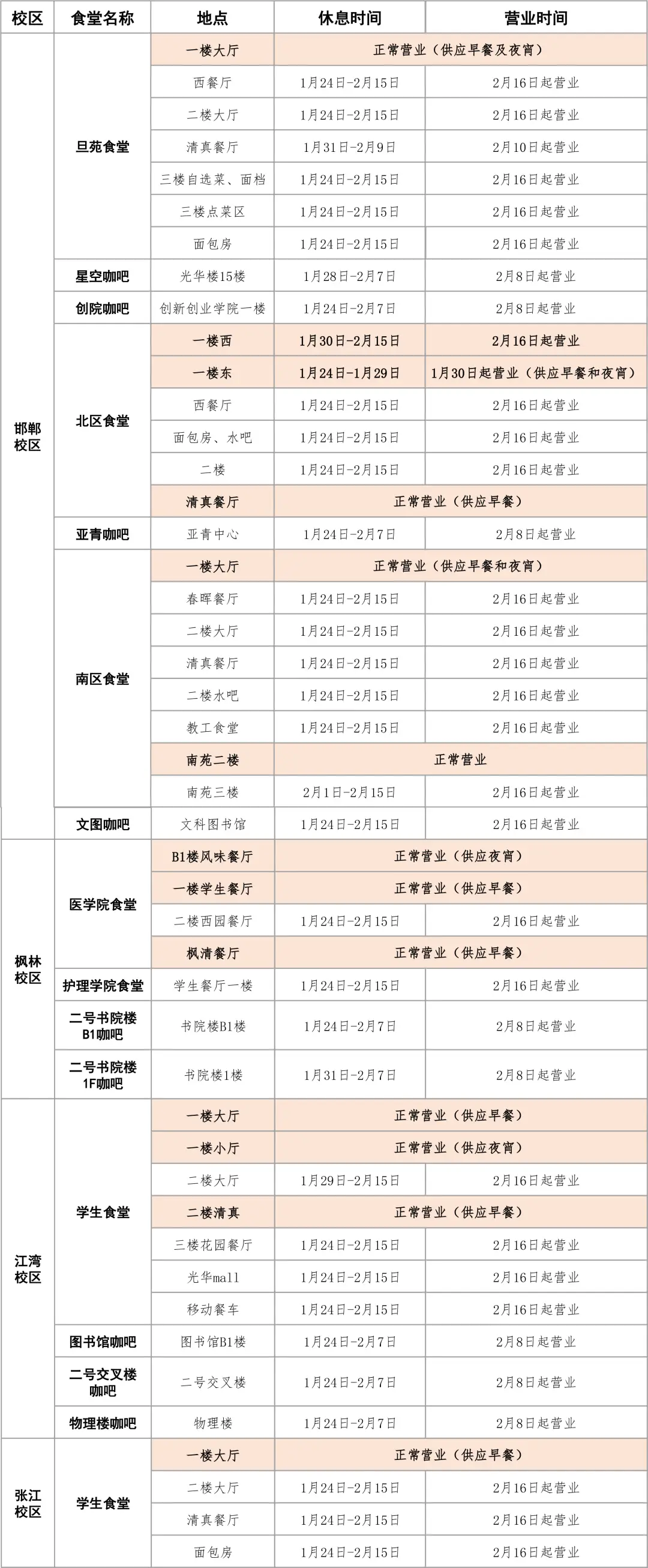 复旦大学健身房_复旦大学健美_复旦大学健美先生