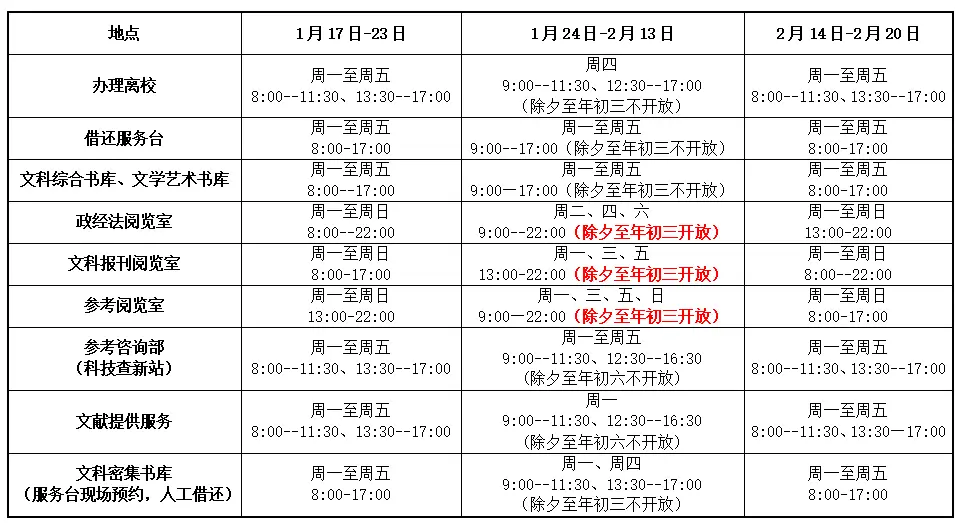 复旦大学健身房_复旦大学健美先生_复旦大学健美