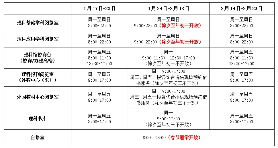复旦大学健身房_复旦大学健美先生_复旦大学健美