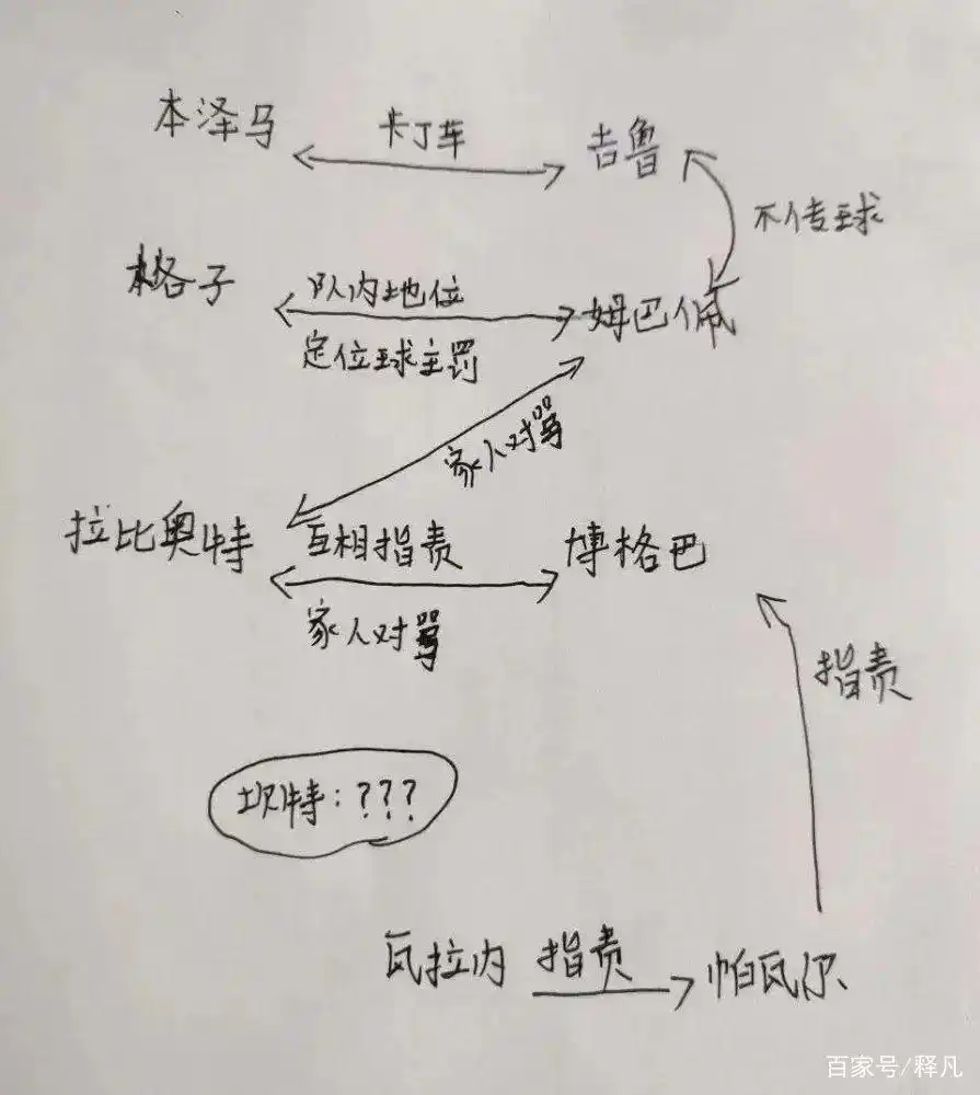 足球乌龙球历史大小排名_足球史上乌龙球_历史足球最大乌龙球