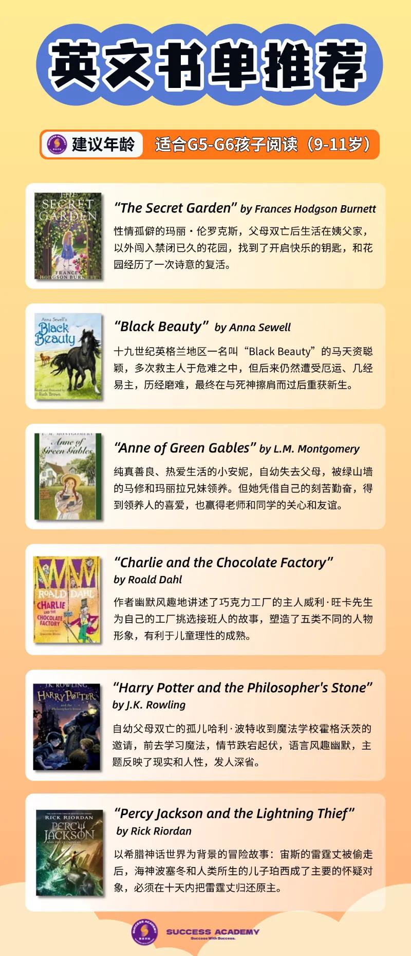 创意写作基本常识_创意写作知识点_写作常识性的知识大全