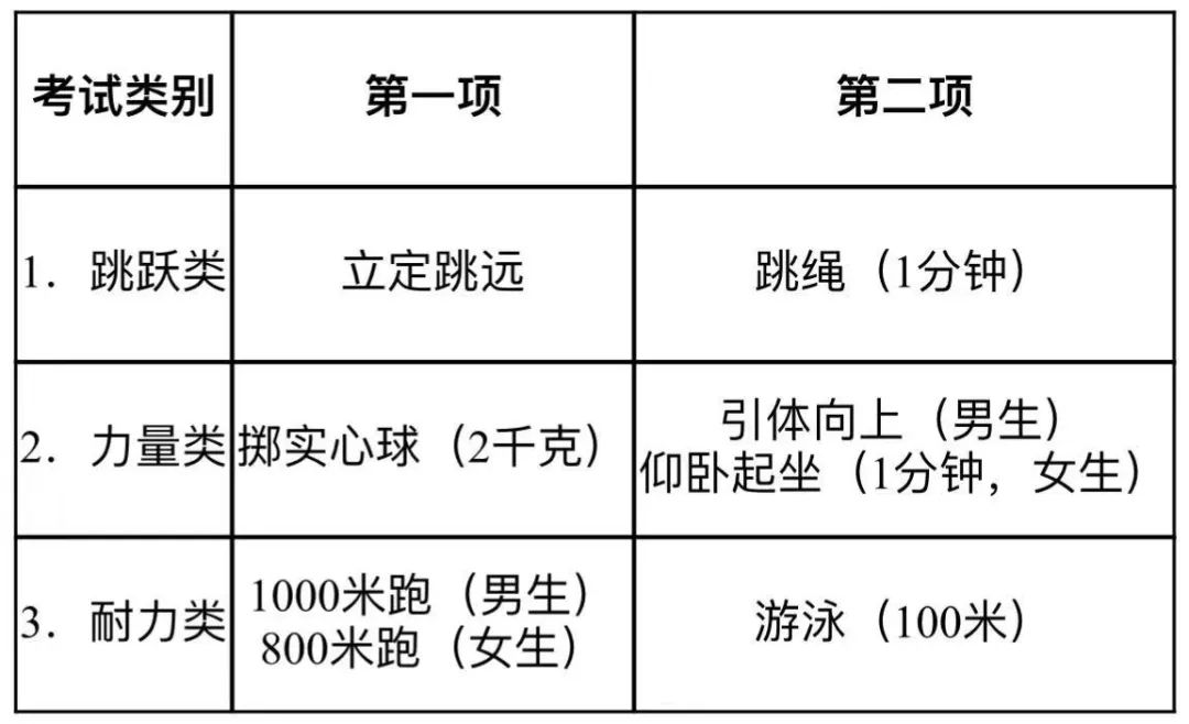 杭州健身房私教课价格_杭州健身房私教培训_杭州健身教练培训班