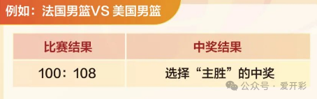 竞彩足球过关方式2x1_足球竞彩胜负过关规则_竞彩足球过关什么意思