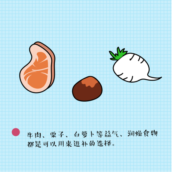 栗子增肌_健身吃栗子_栗子适合减肥吗