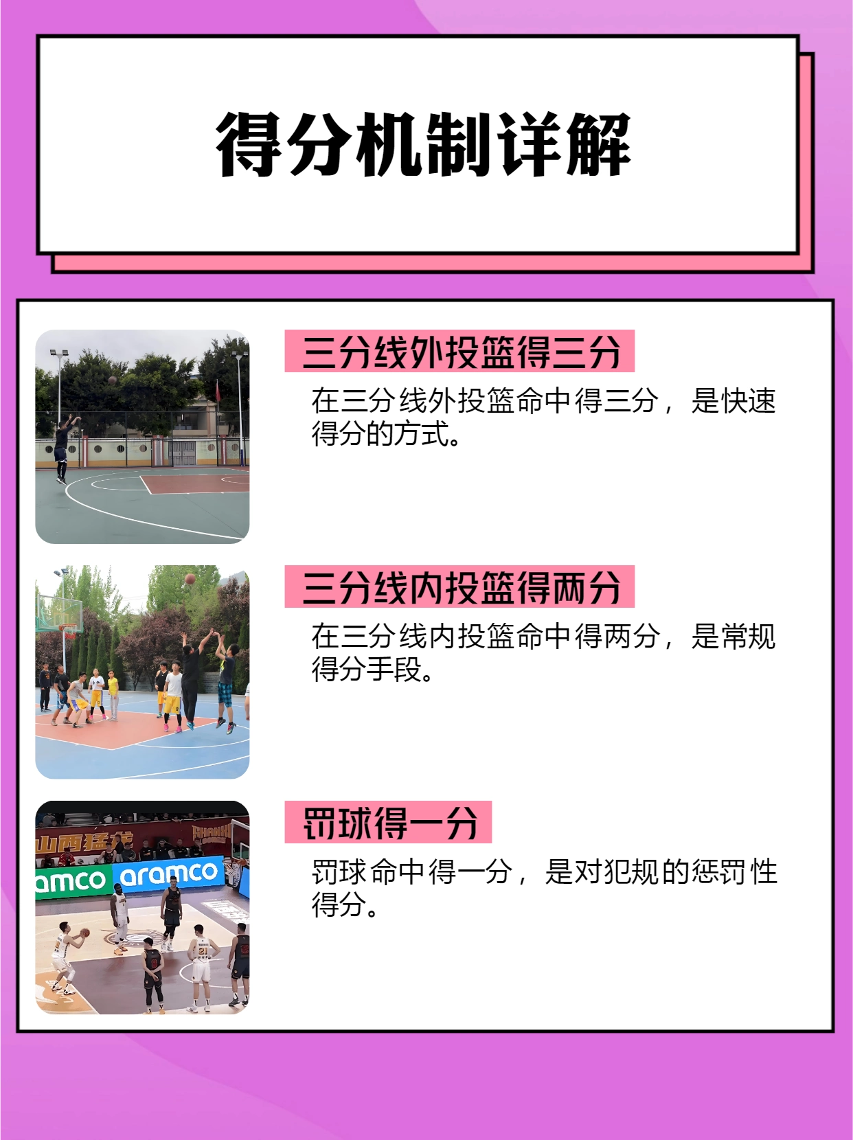全场篮球得分规则_全场篮球怎么计分的_全场得分篮球规则是什么