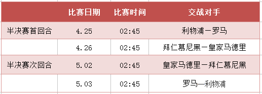 18年足球世界杯冠军人物_足球杯谁是冠军_足球杯名人