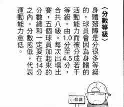 柬埔寨篮球乳_中国柬埔寨篮球赛冠军_柬埔寨篮球联赛