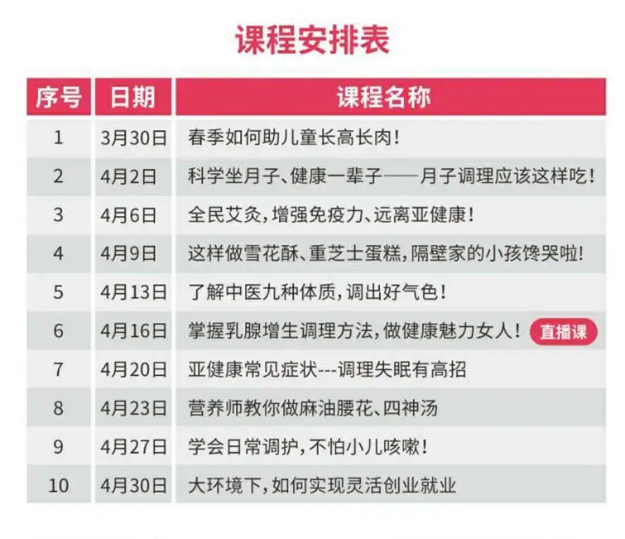 障碍睡眠亚健康的表现_亚健康睡眠障碍_障碍睡眠亚健康的原因